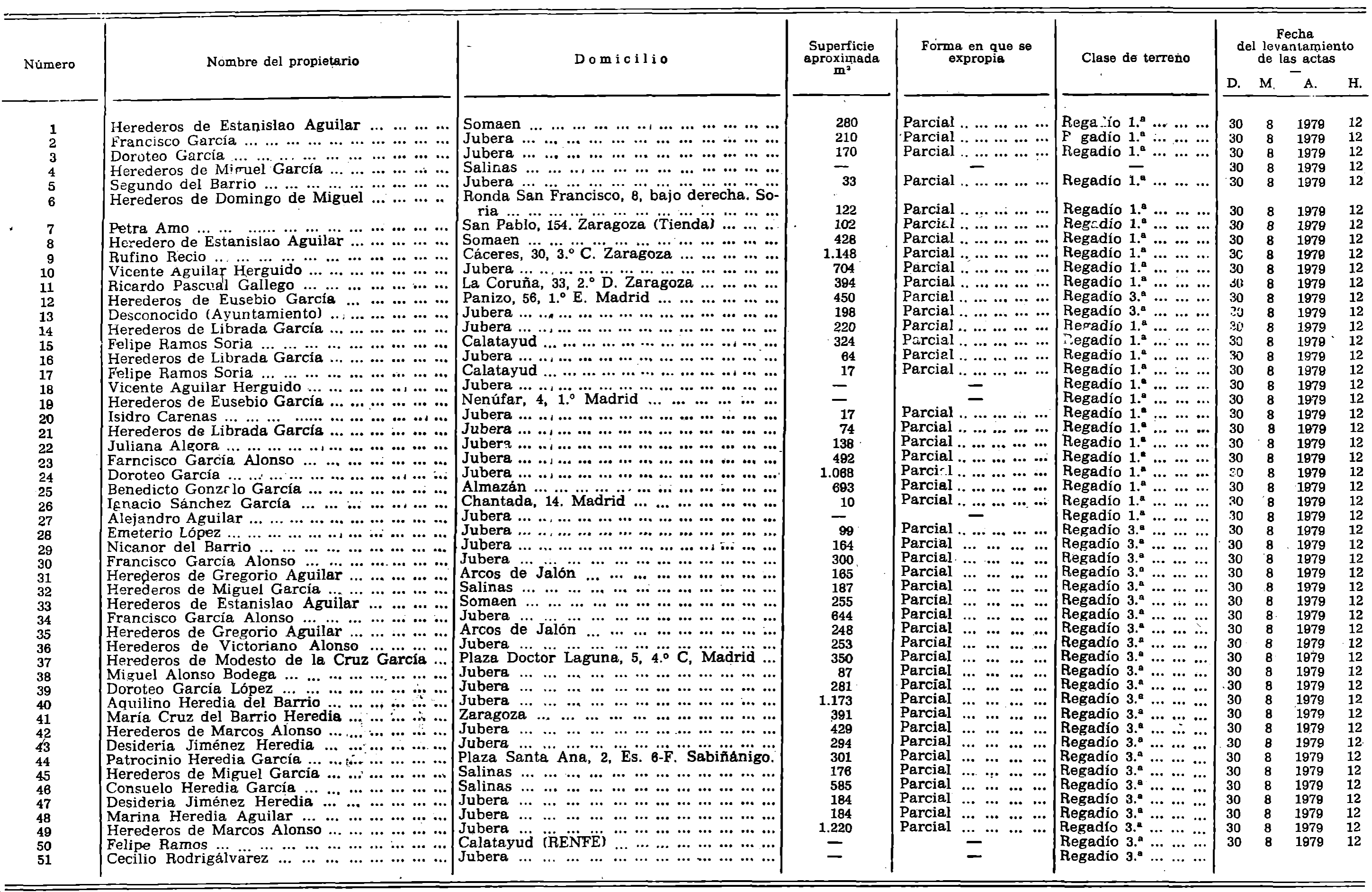 Imagen: /datos/imagenes/disp/1979/192/19860_14040734_image1.png