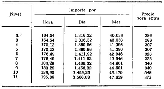 Imagen: /datos/imagenes/disp/1979/193/19967_14045769_image11.png