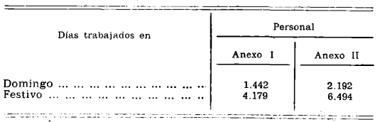 Imagen: /datos/imagenes/disp/1979/193/19967_14045769_image14.png