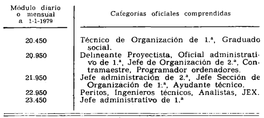 Imagen: /datos/imagenes/disp/1979/193/19967_14045769_image17.png