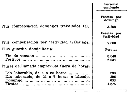 Imagen: /datos/imagenes/disp/1979/193/19967_14045769_image6.png