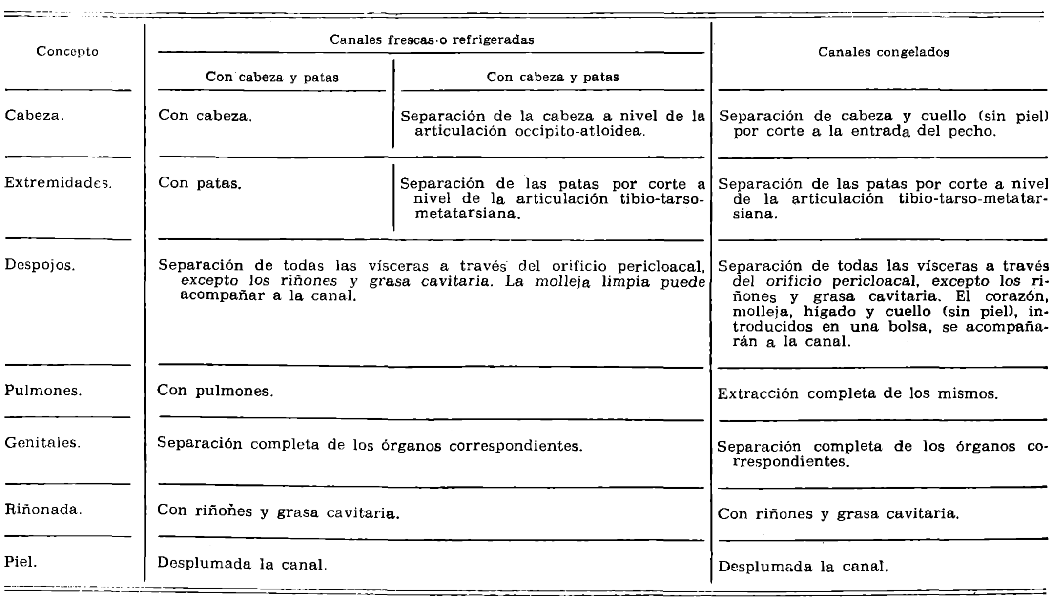 Imagen: /datos/imagenes/disp/1979/196/20145_11025211_image1.png