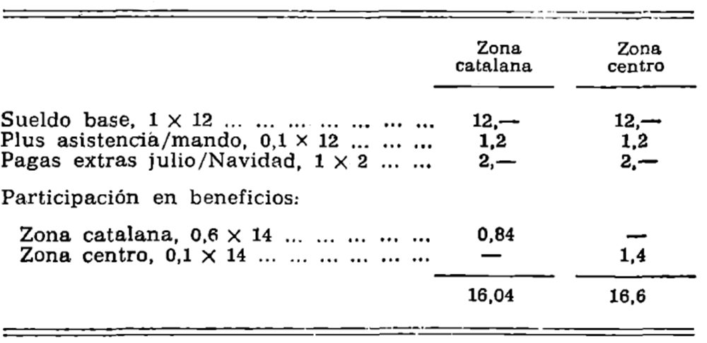 Imagen: /datos/imagenes/disp/1979/198/20268_14057698_image4.png