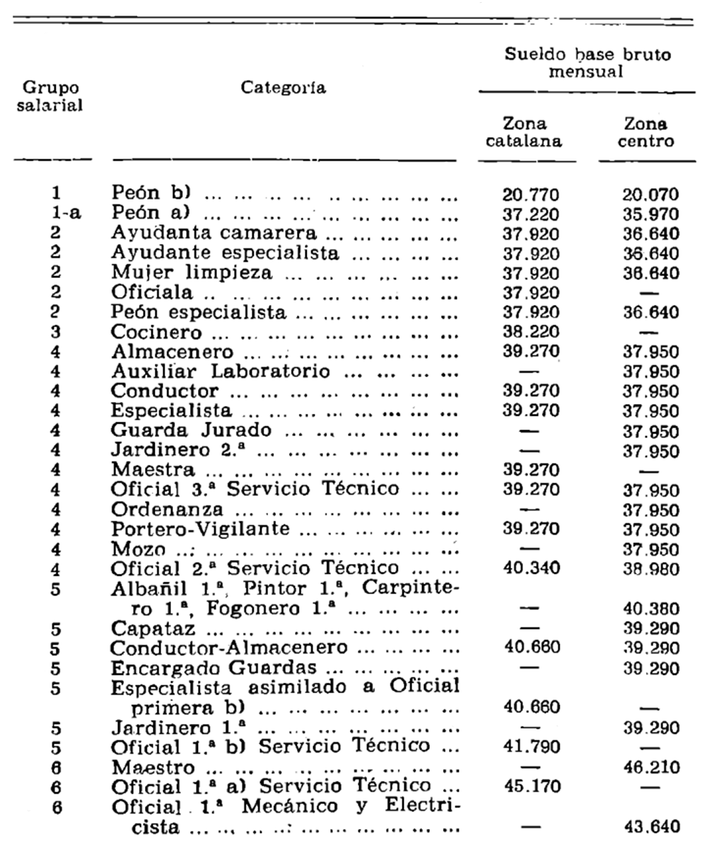 Imagen: /datos/imagenes/disp/1979/198/20268_14057698_image5.png