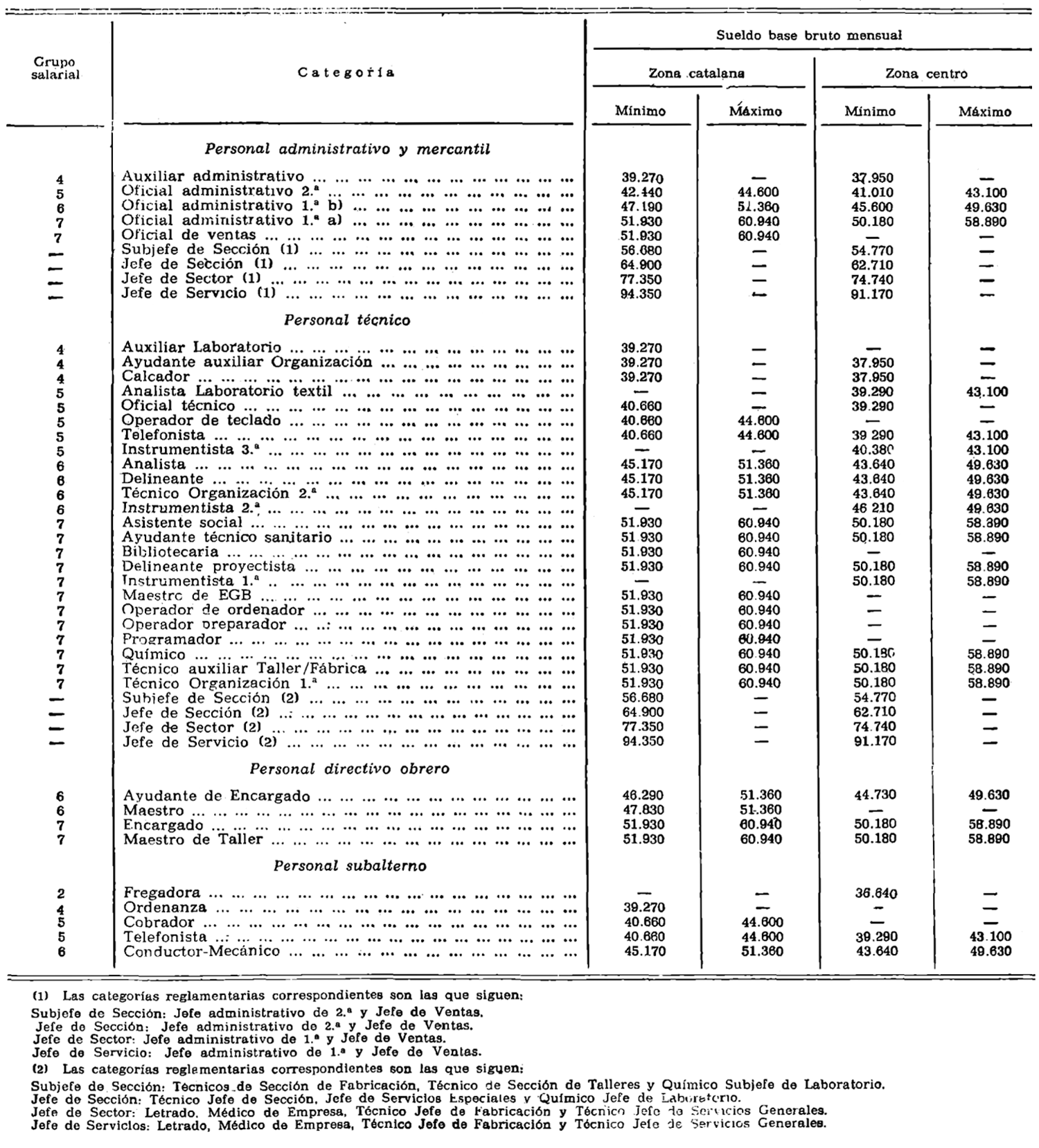 Imagen: /datos/imagenes/disp/1979/198/20268_14057698_image6.png