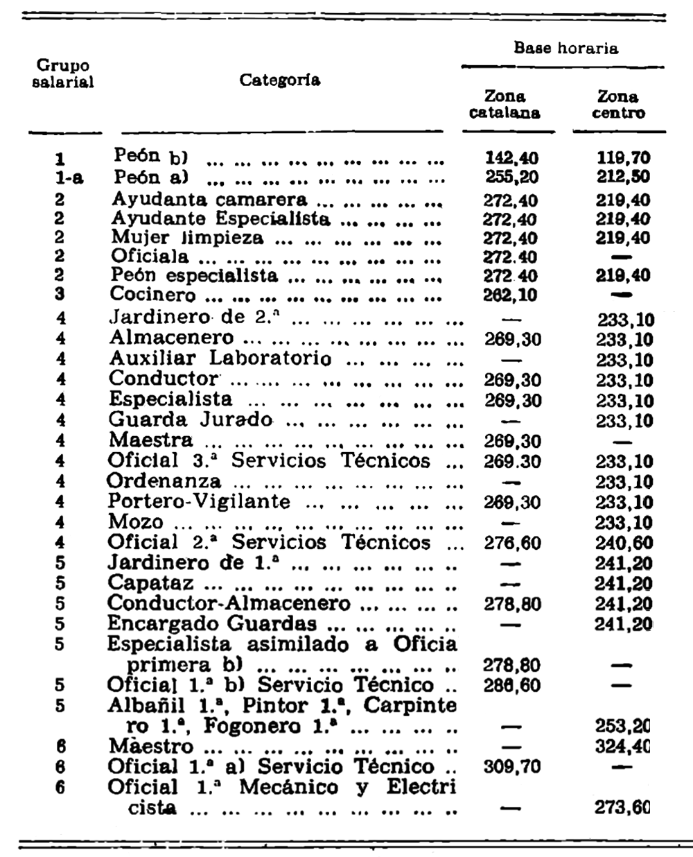 Imagen: /datos/imagenes/disp/1979/198/20268_14057698_image7.png