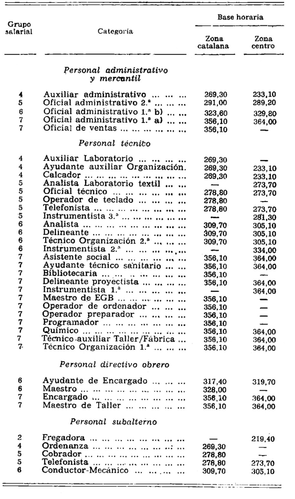 Imagen: /datos/imagenes/disp/1979/198/20268_14057698_image8.png