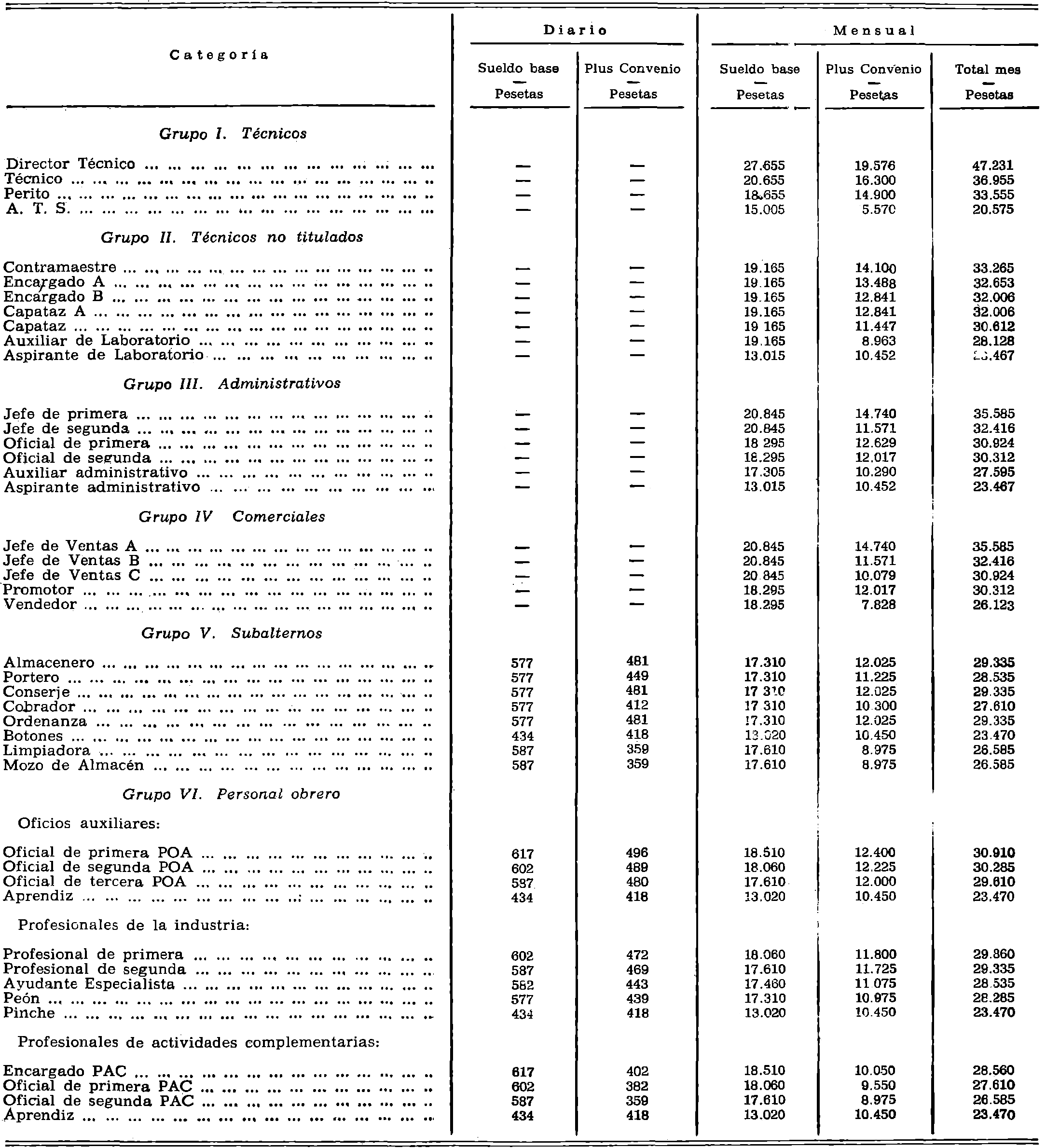 Imagen: /datos/imagenes/disp/1979/200/20466_14126616_image1.png