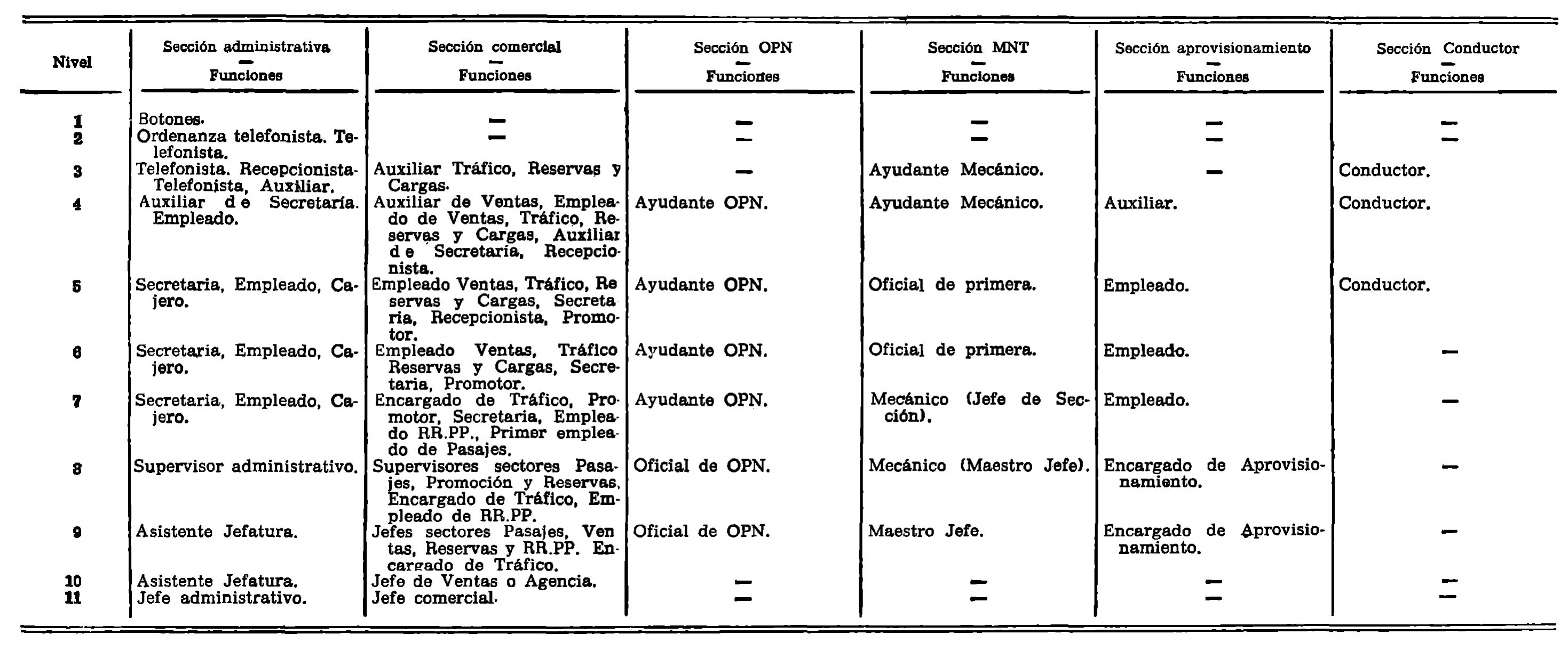 Imagen: /datos/imagenes/disp/1979/200/20467_14075595_image1.png