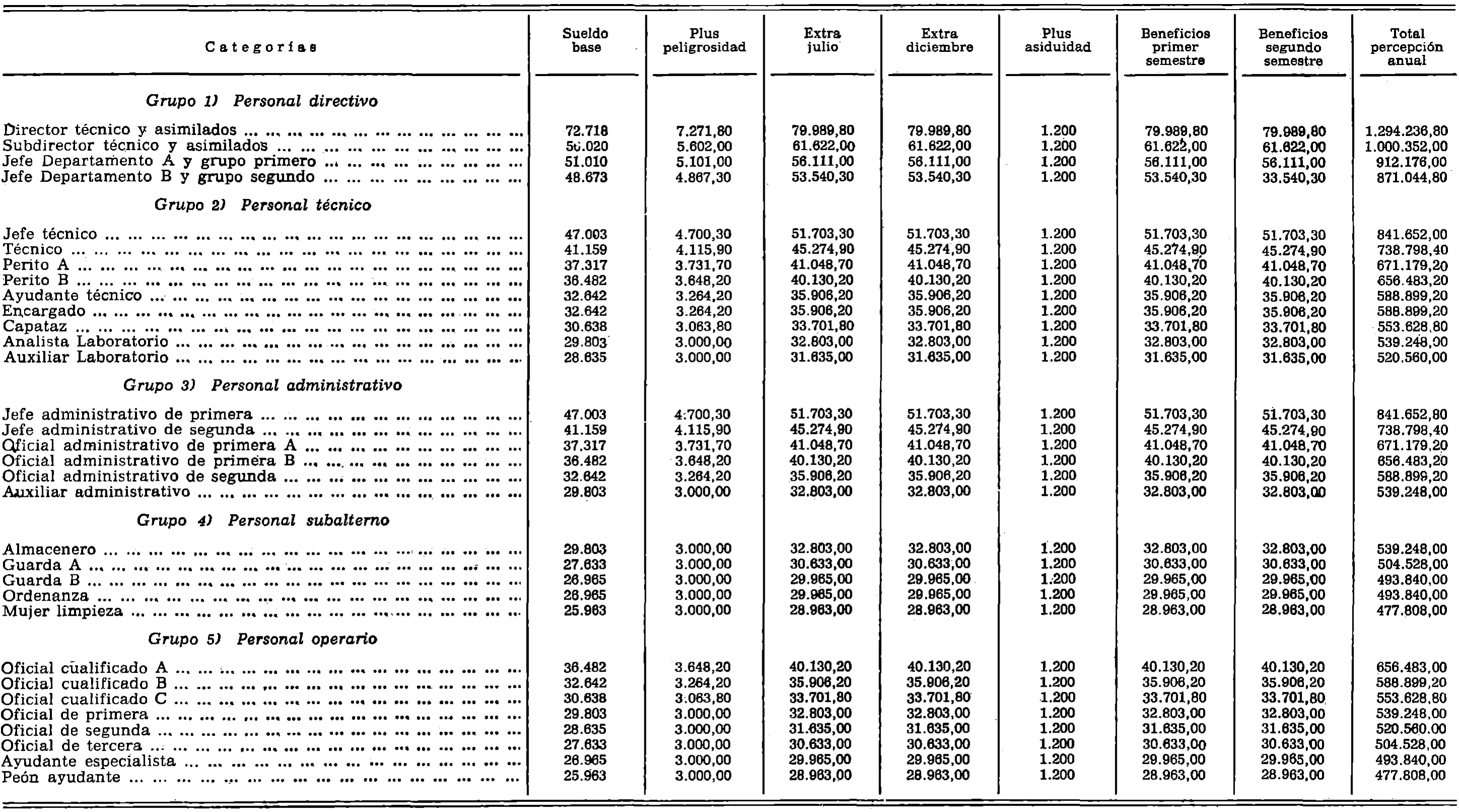 Imagen: /datos/imagenes/disp/1979/201/20593_14114807_image2.png