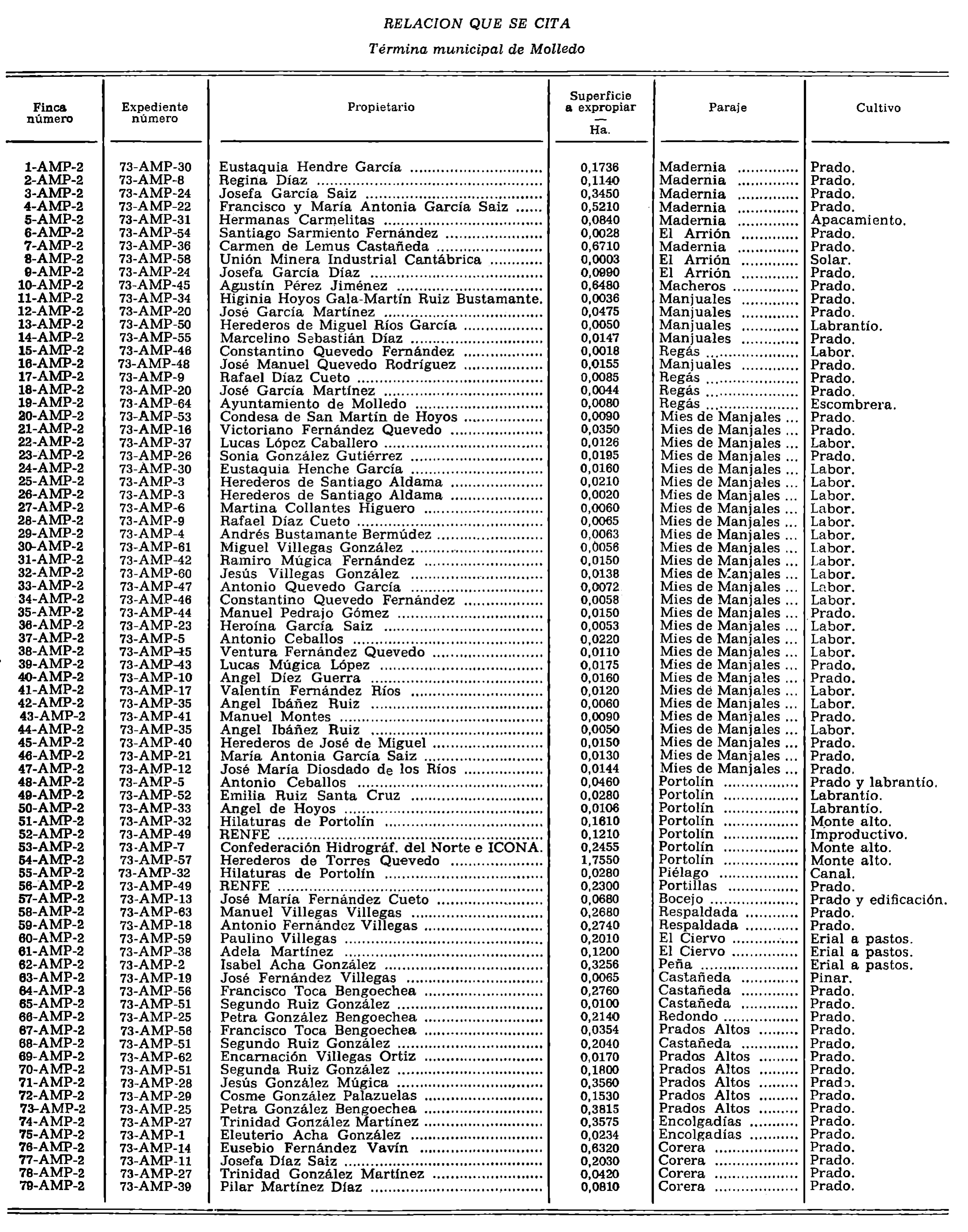 Imagen: /datos/imagenes/disp/1979/209/21288_14207058_image1.png