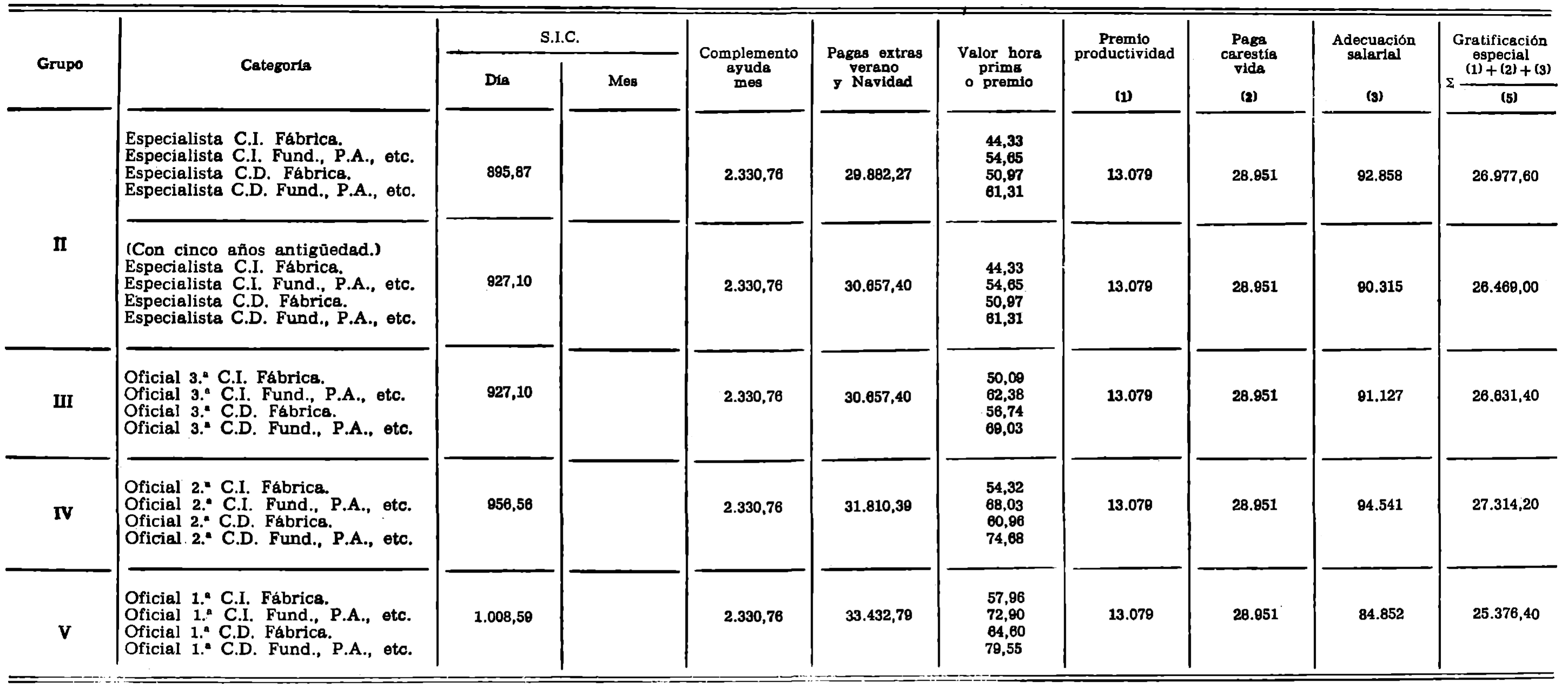 Imagen: /datos/imagenes/disp/1979/209/21298_14211265_image13.png