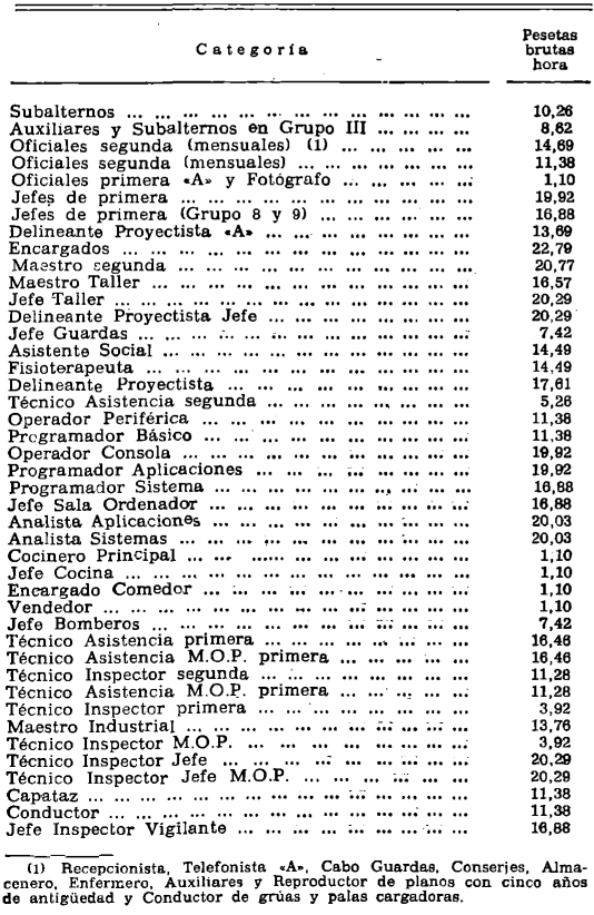 Imagen: /datos/imagenes/disp/1979/209/21298_14211265_image15.png