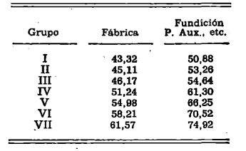 Imagen: /datos/imagenes/disp/1979/209/21298_14211265_image17.png