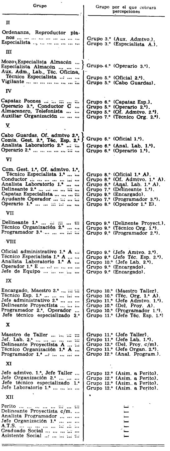 Imagen: /datos/imagenes/disp/1979/209/21298_14211265_image24.png