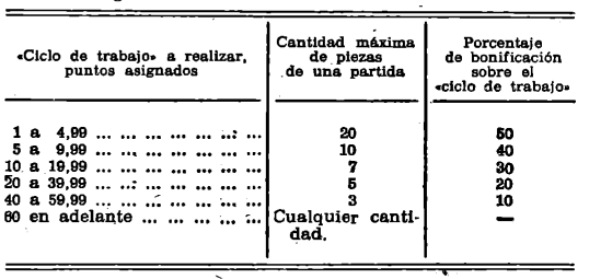 Imagen: /datos/imagenes/disp/1979/209/21298_14211265_image31.png