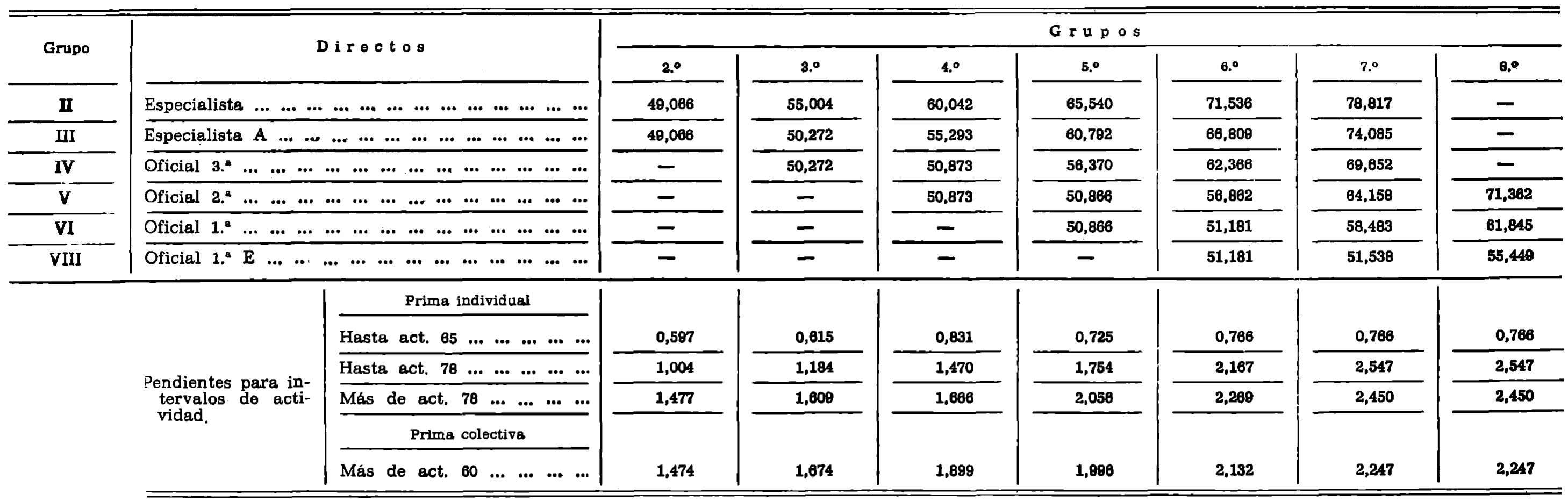 Imagen: /datos/imagenes/disp/1979/209/21298_14211265_image48.png