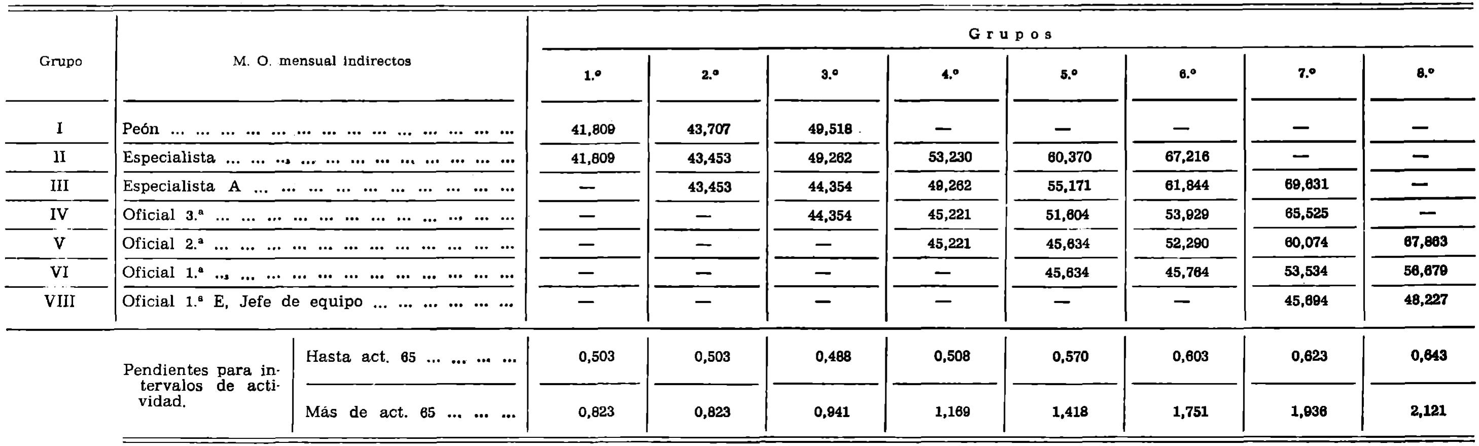 Imagen: /datos/imagenes/disp/1979/209/21298_14211265_image49.png