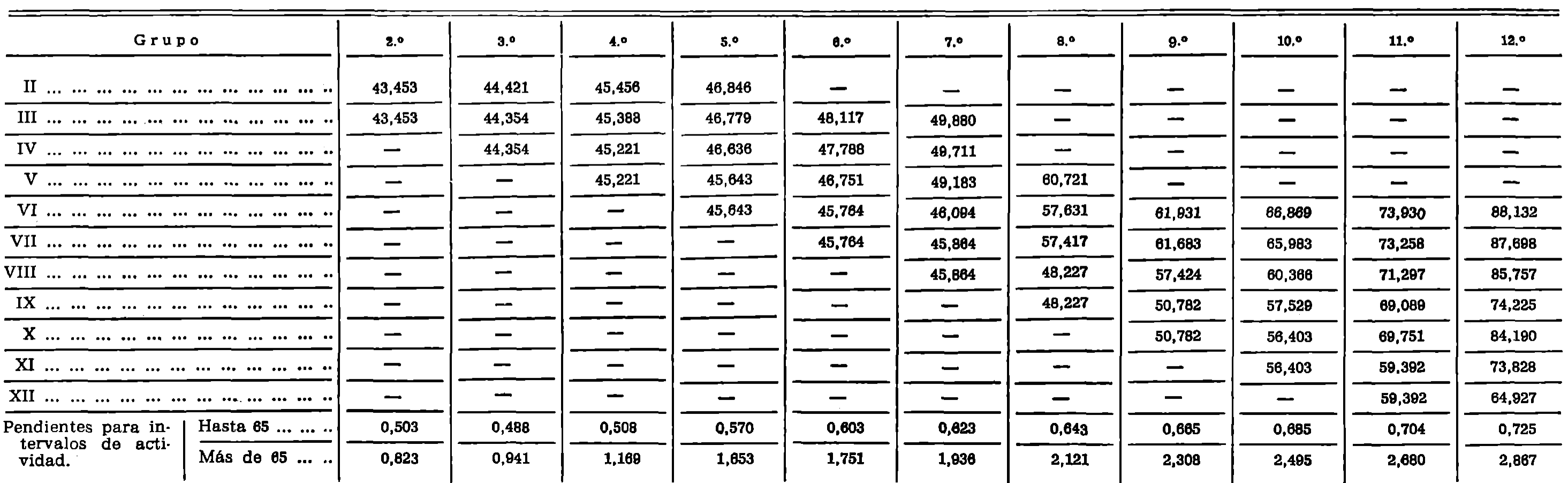 Imagen: /datos/imagenes/disp/1979/209/21298_14211265_image50.png