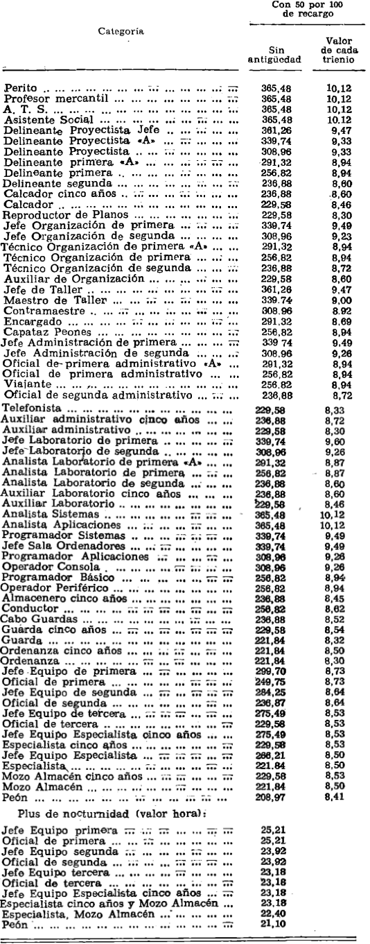 Imagen: /datos/imagenes/disp/1979/209/21298_14211265_image52.png