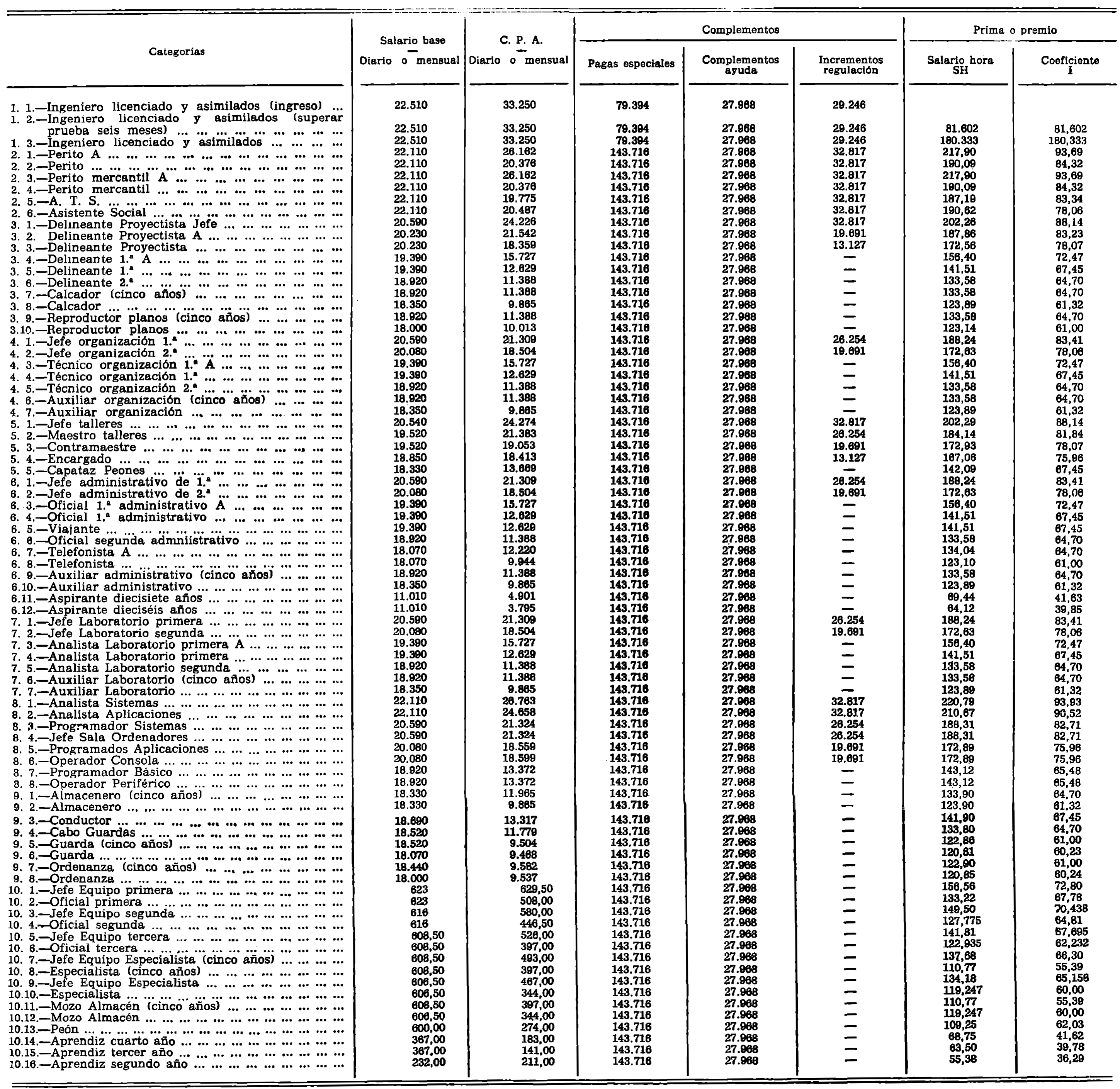 Imagen: /datos/imagenes/disp/1979/209/21298_14211265_image57.png