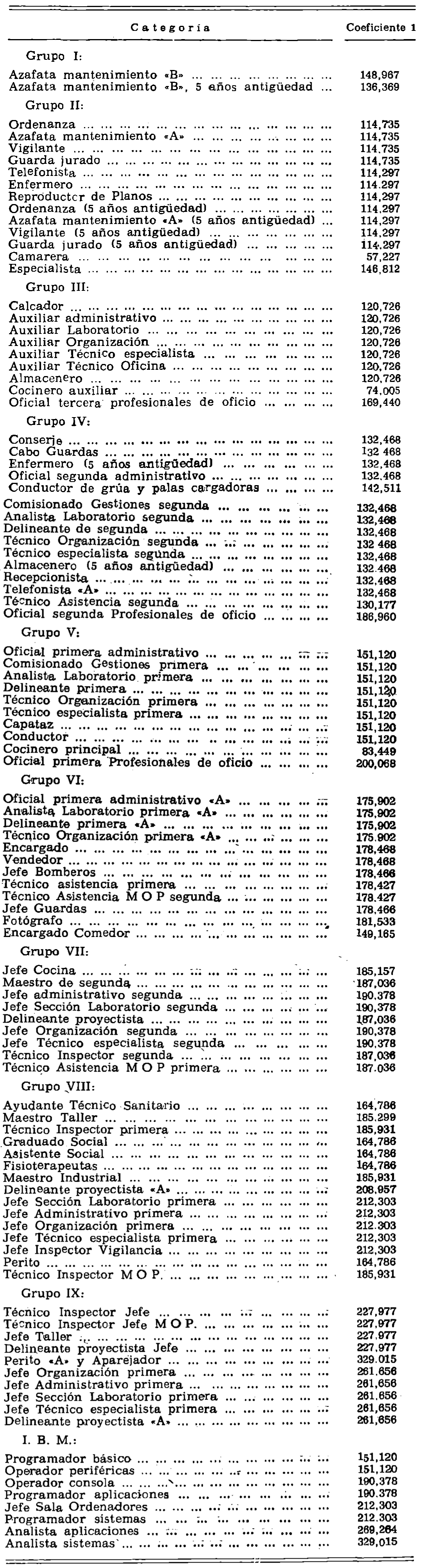 Imagen: /datos/imagenes/disp/1979/209/21298_14211265_image6.png