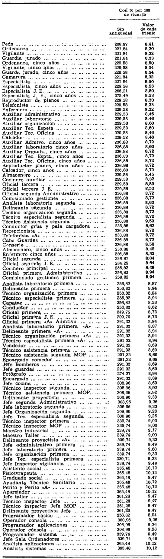 Imagen: /datos/imagenes/disp/1979/209/21298_14211265_image9.png