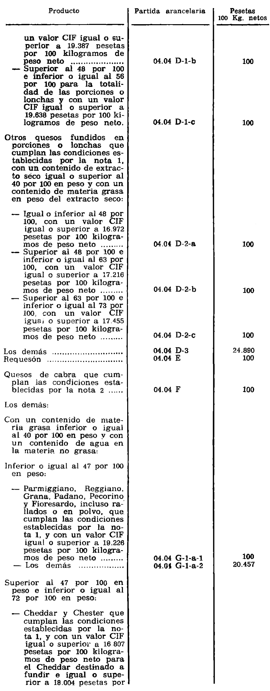 Imagen: /datos/imagenes/disp/1979/210/21318_14207272_image3.png