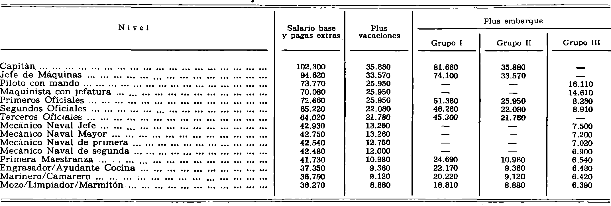 Imagen: /datos/imagenes/disp/1979/211/21490_14213112_image1.png