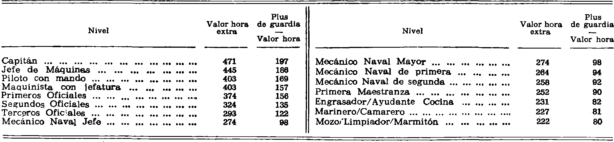 Imagen: /datos/imagenes/disp/1979/211/21490_14213112_image2.png