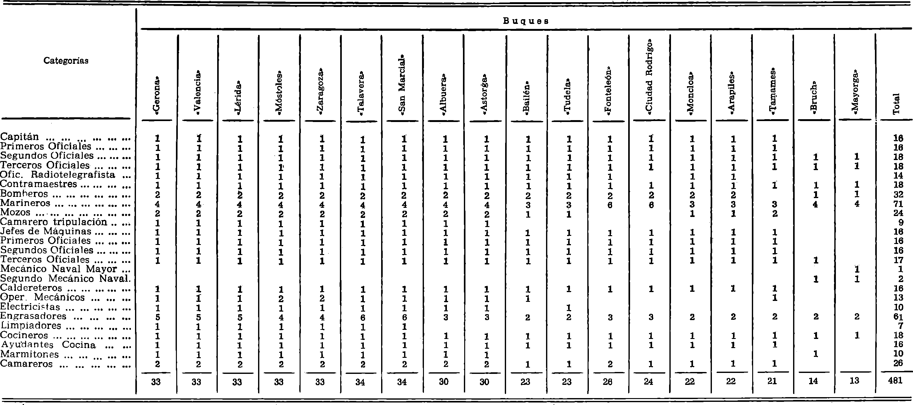 Imagen: /datos/imagenes/disp/1979/211/21490_14213112_image4.png