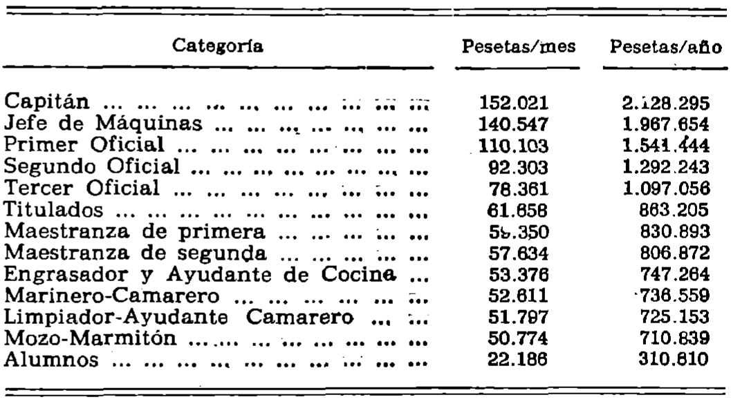 Imagen: /datos/imagenes/disp/1979/212/21569_14227384_image2.png