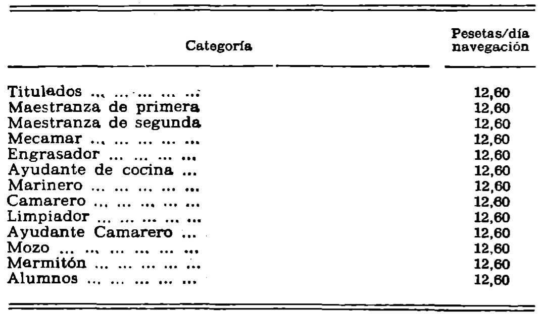 Imagen: /datos/imagenes/disp/1979/212/21569_14227384_image5.png