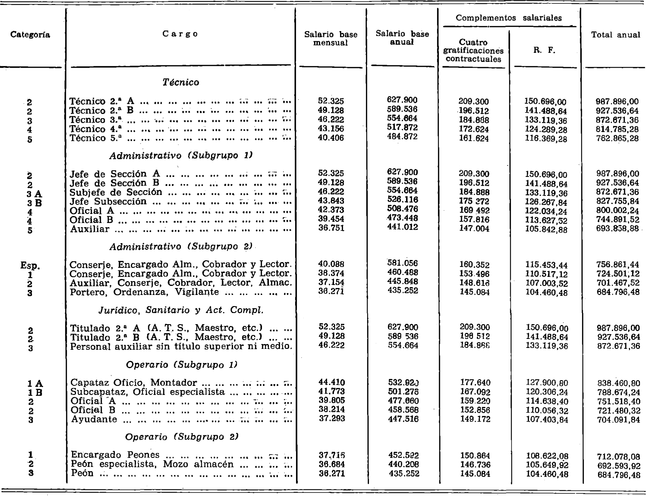 Imagen: /datos/imagenes/disp/1979/215/21827_14258715_image1.png