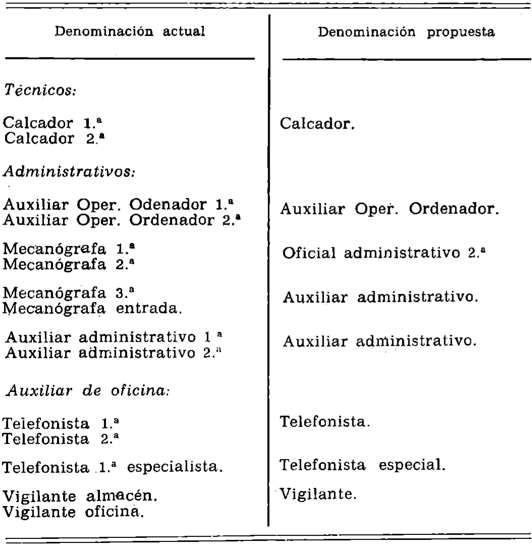 Imagen: /datos/imagenes/disp/1979/215/21827_14258715_image10.png
