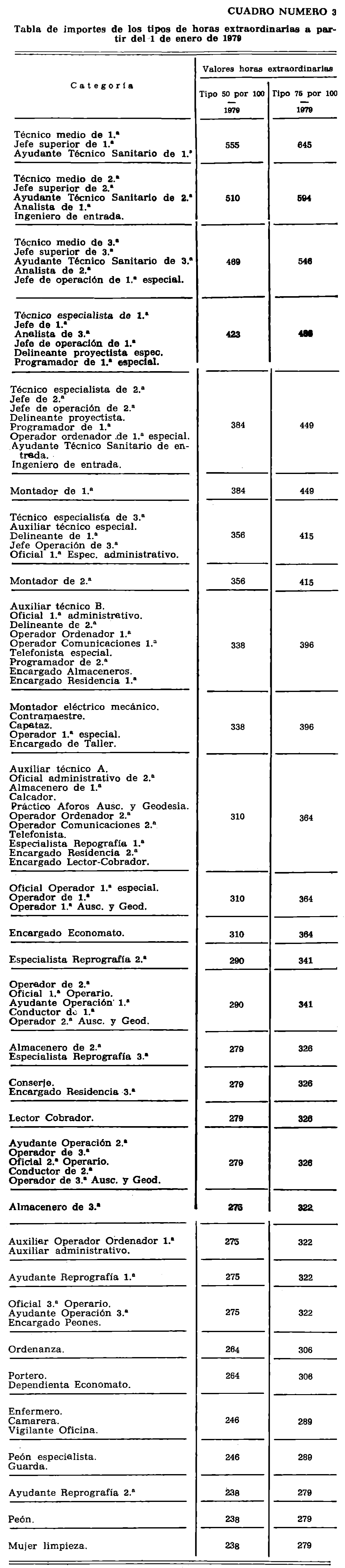 Imagen: /datos/imagenes/disp/1979/215/21827_14258715_image13.png