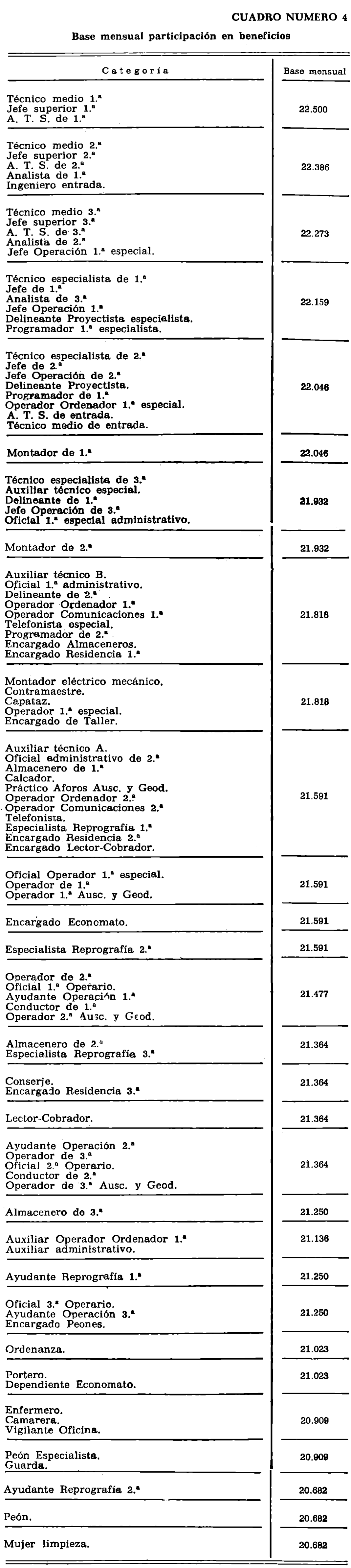Imagen: /datos/imagenes/disp/1979/215/21827_14258715_image14.png