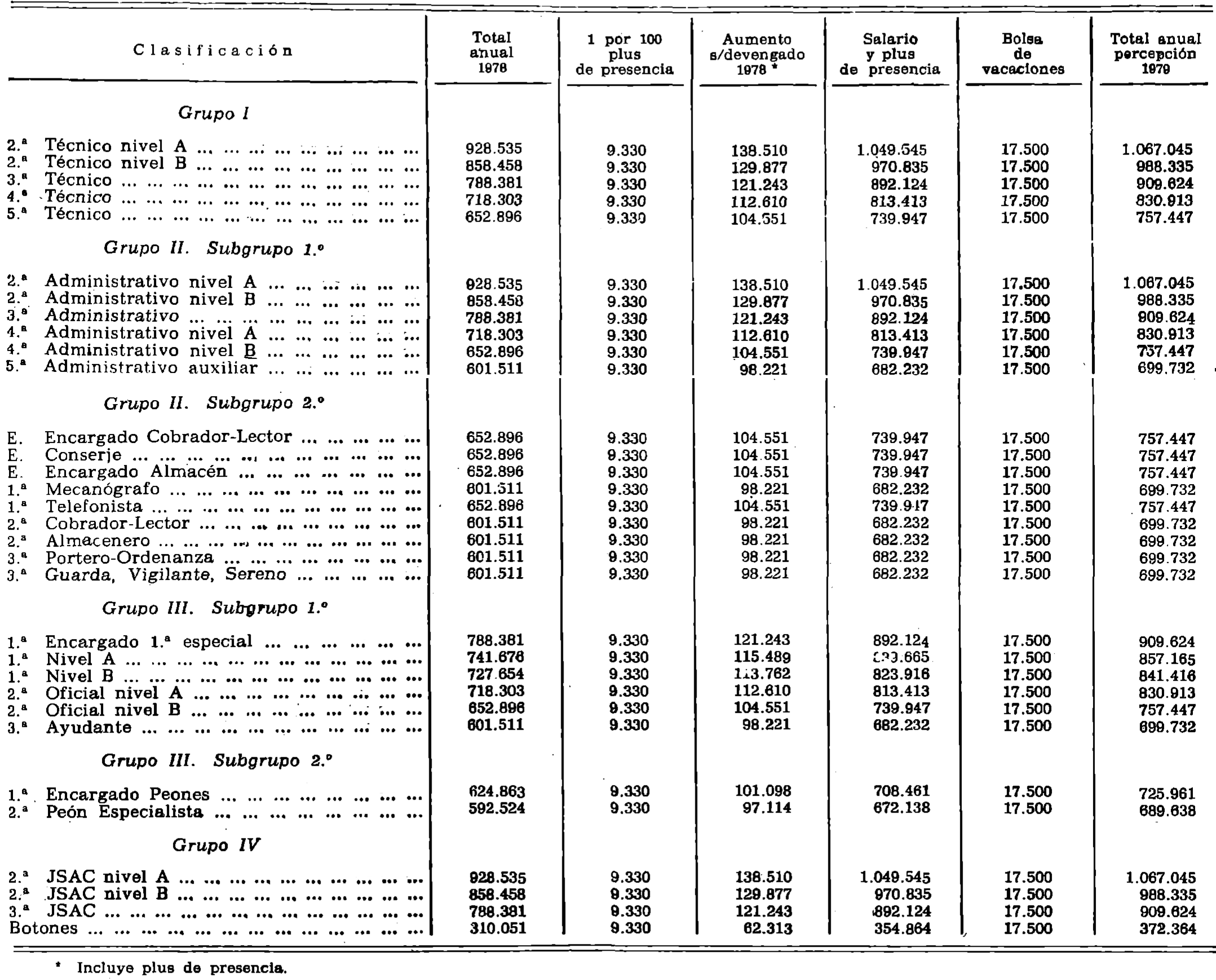 Imagen: /datos/imagenes/disp/1979/215/21827_14258715_image16.png