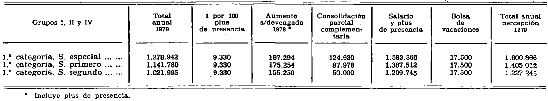 Imagen: /datos/imagenes/disp/1979/215/21827_14258715_image17.png
