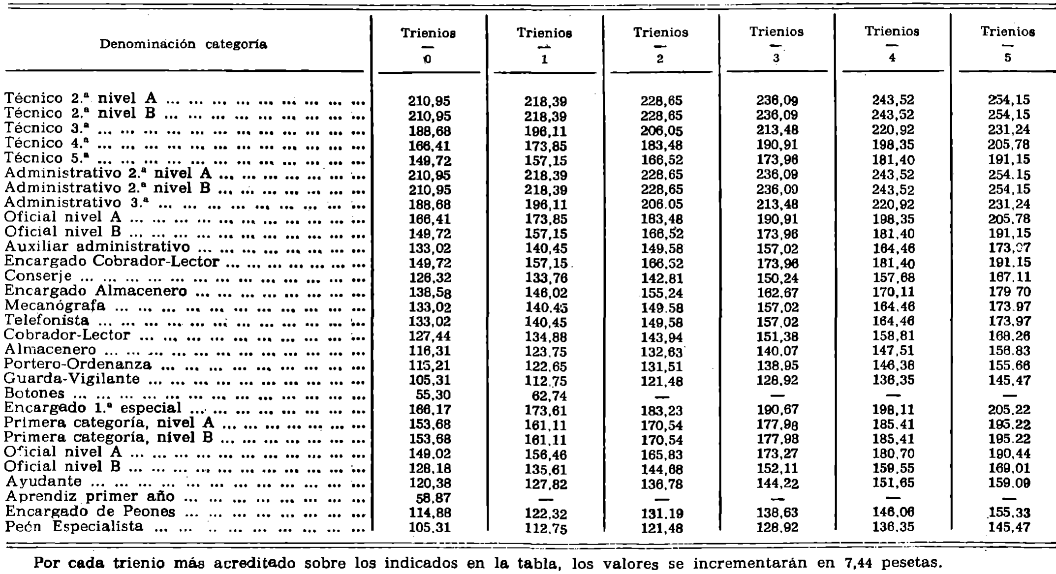 Imagen: /datos/imagenes/disp/1979/215/21827_14258715_image18.png