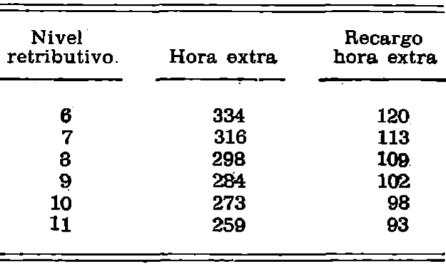 Imagen: /datos/imagenes/disp/1979/215/21827_14258715_image19.png