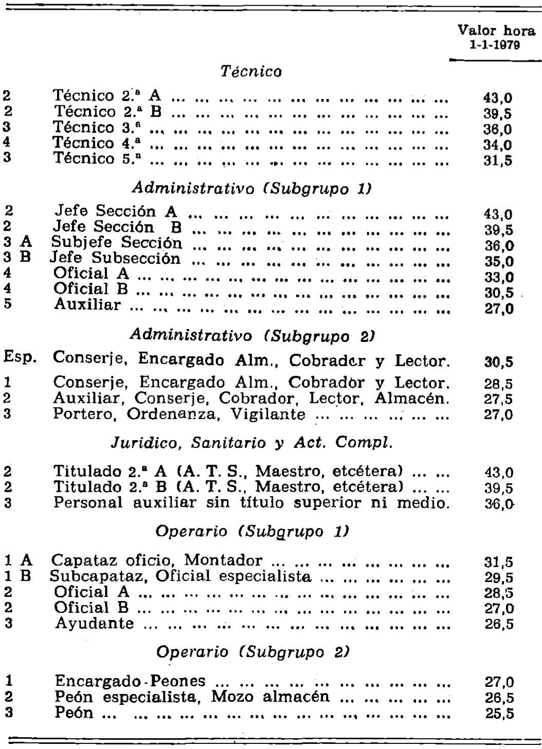 Imagen: /datos/imagenes/disp/1979/215/21827_14258715_image2.png