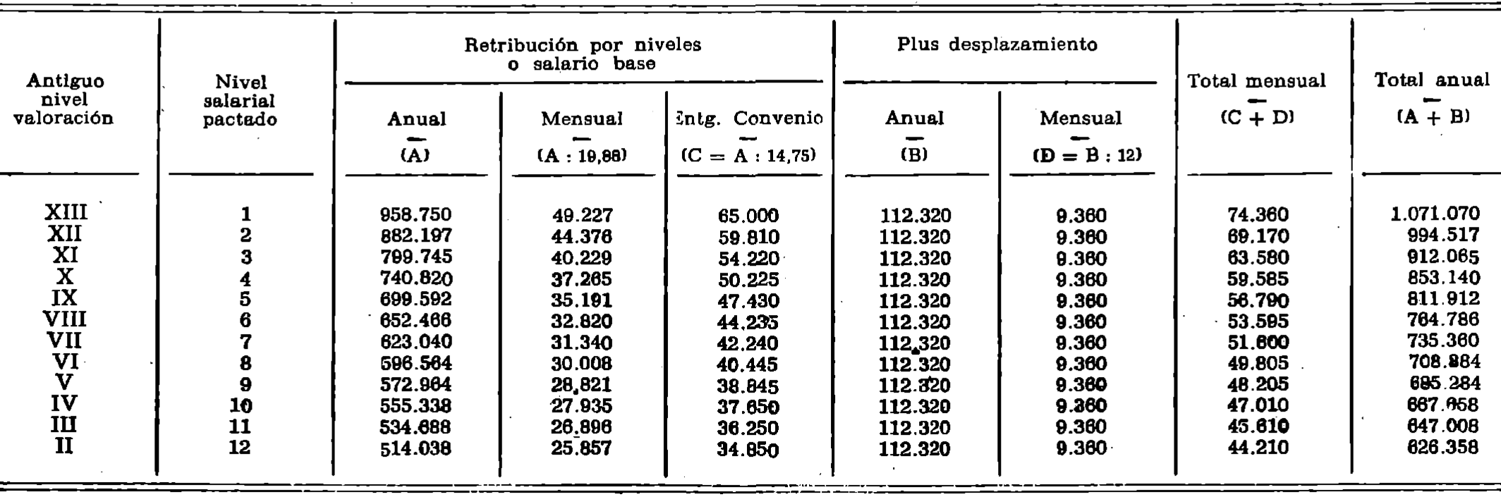 Imagen: /datos/imagenes/disp/1979/215/21827_14258715_image22.png