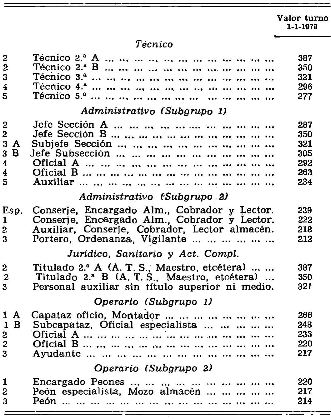 Imagen: /datos/imagenes/disp/1979/215/21827_14258715_image3.png
