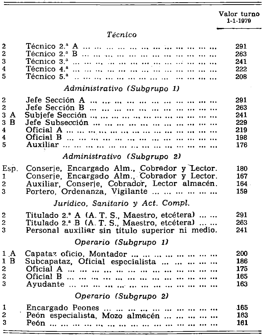 Imagen: /datos/imagenes/disp/1979/215/21827_14258715_image4.png
