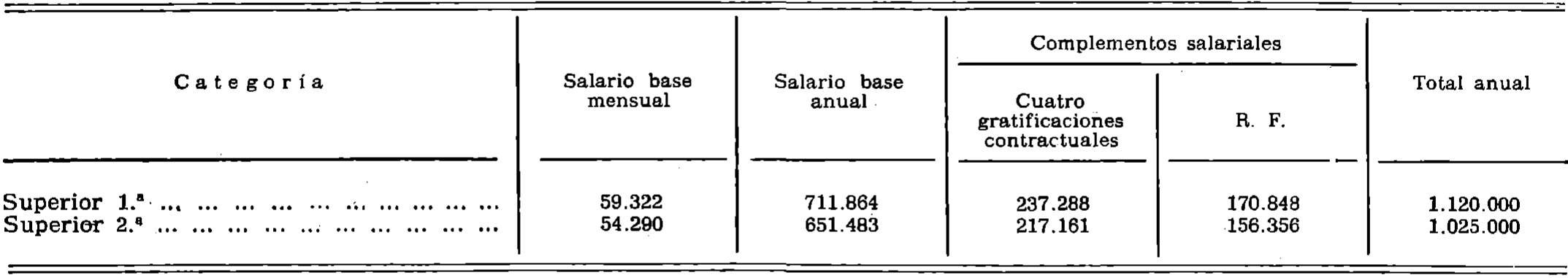 Imagen: /datos/imagenes/disp/1979/215/21827_14258715_image7.png