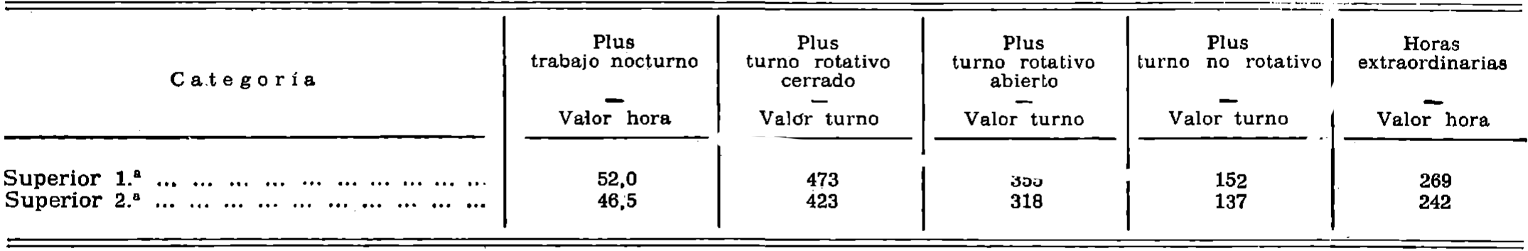 Imagen: /datos/imagenes/disp/1979/215/21827_14258715_image8.png