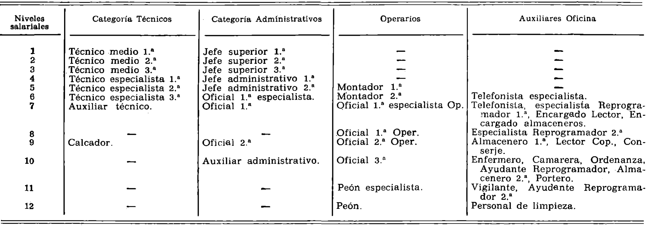Imagen: /datos/imagenes/disp/1979/215/21827_14258715_image9.png