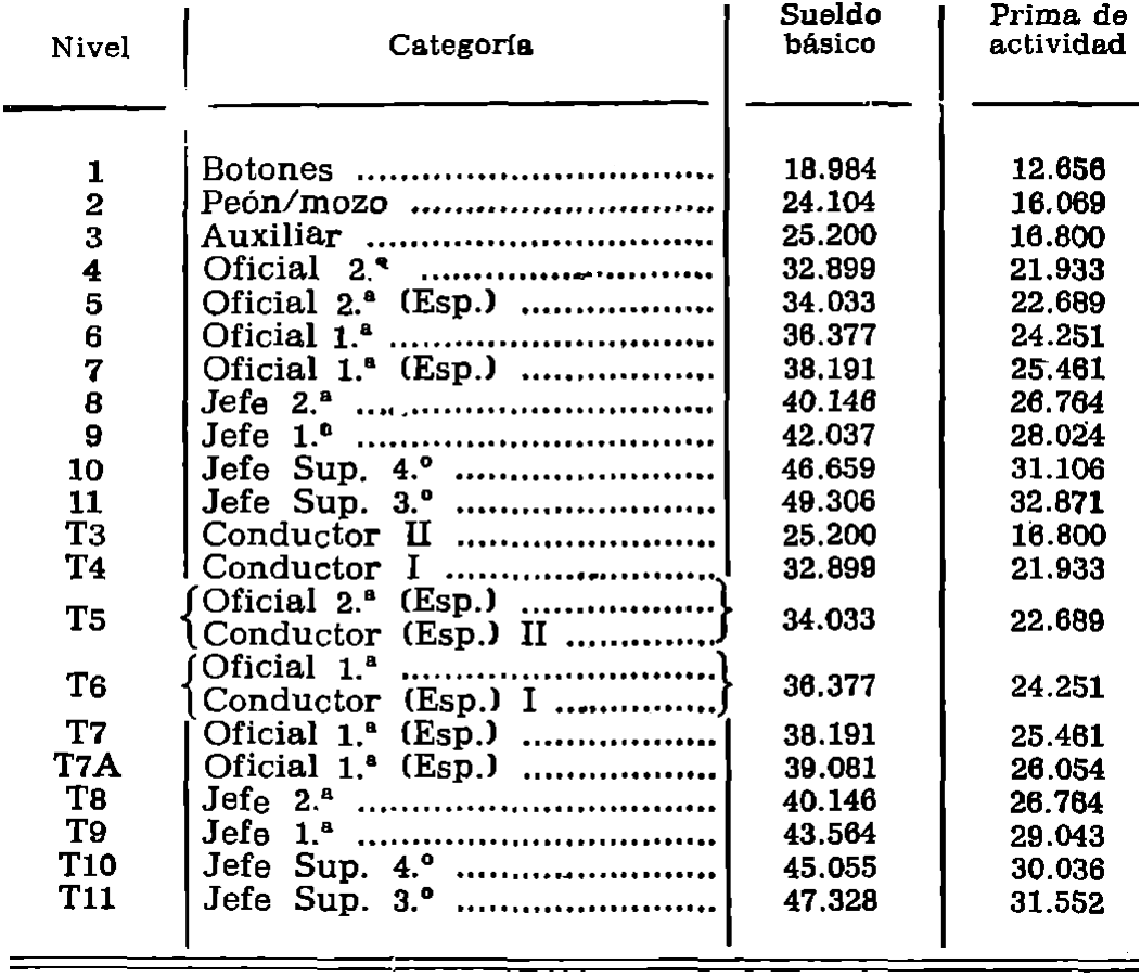 Imagen: /datos/imagenes/disp/1979/215/21829_14259495_image1.png