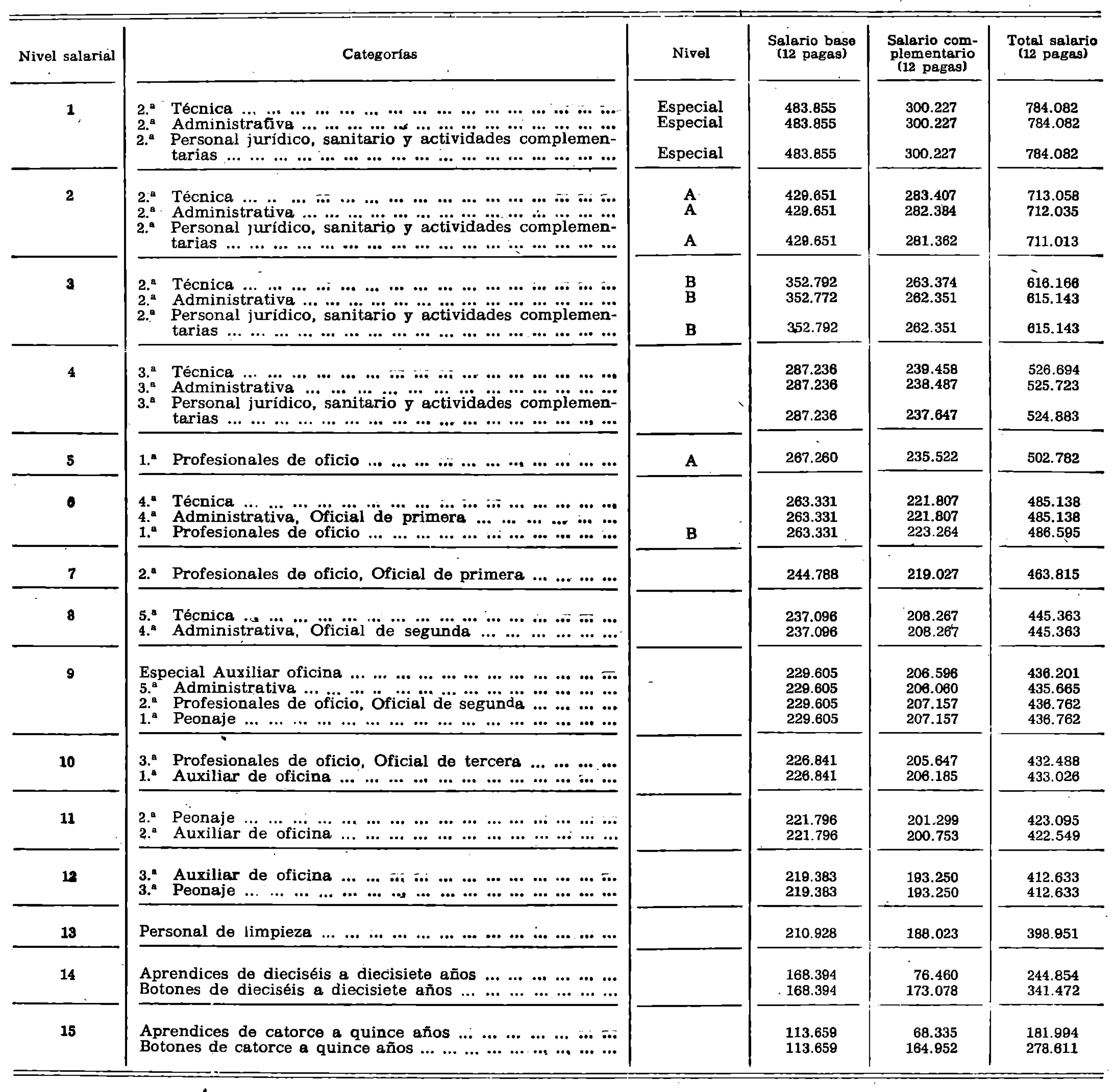 Imagen: /datos/imagenes/disp/1979/217/22028_14260411_image1.png